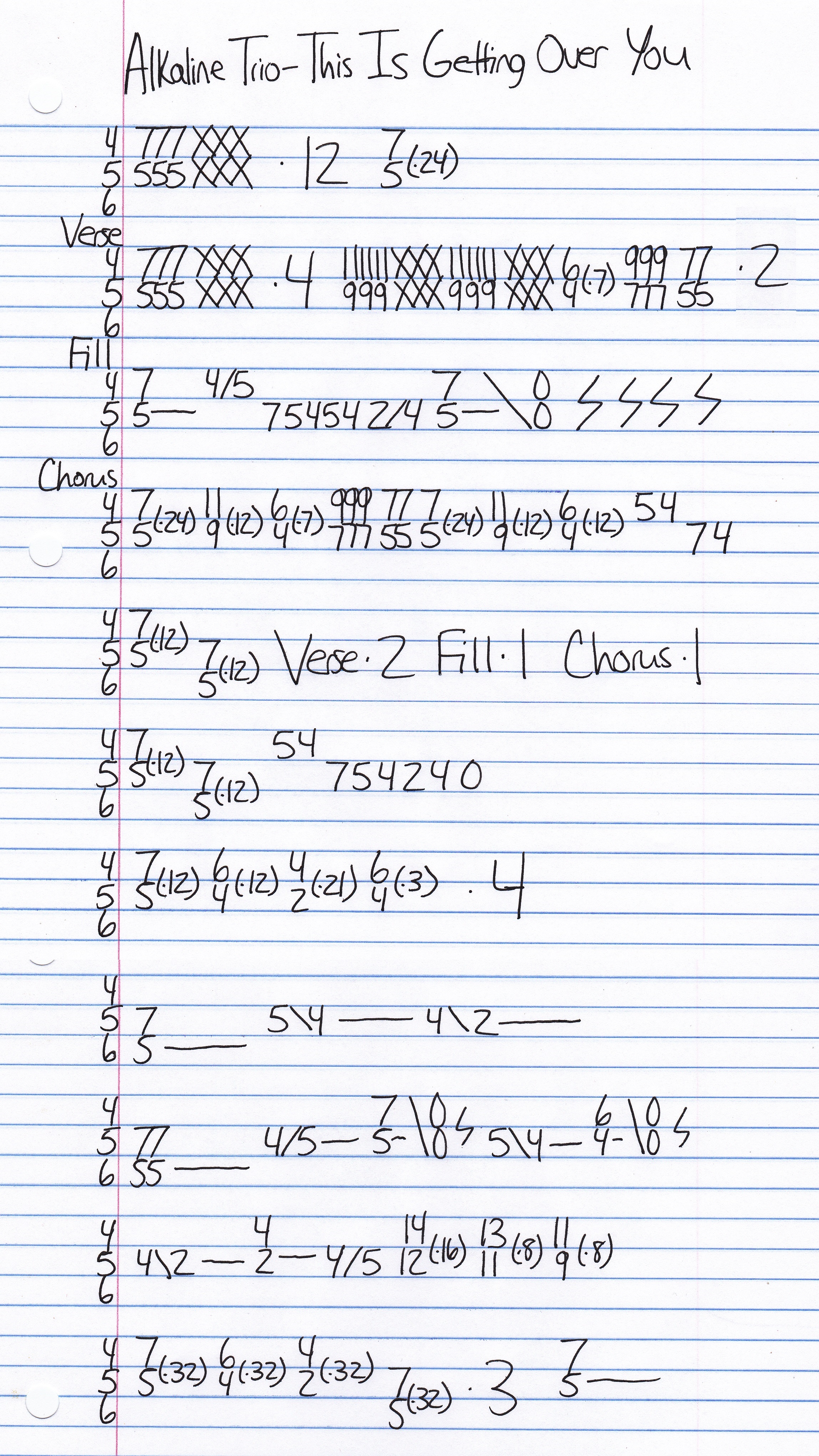 High quality guitar tab for This Is Getting Over You by Alkaline Trio off of the album Alkaline Trio. ***Complete and accurate guitar tab!***